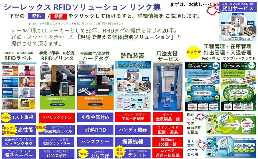 RFID活用情報満載