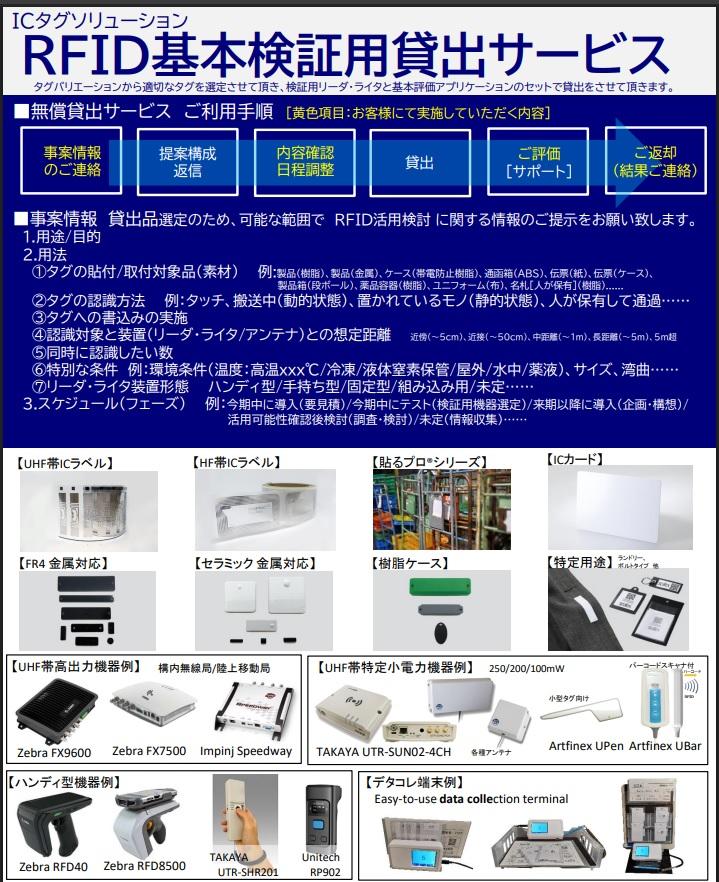 RFID基本検証用貸出サービス